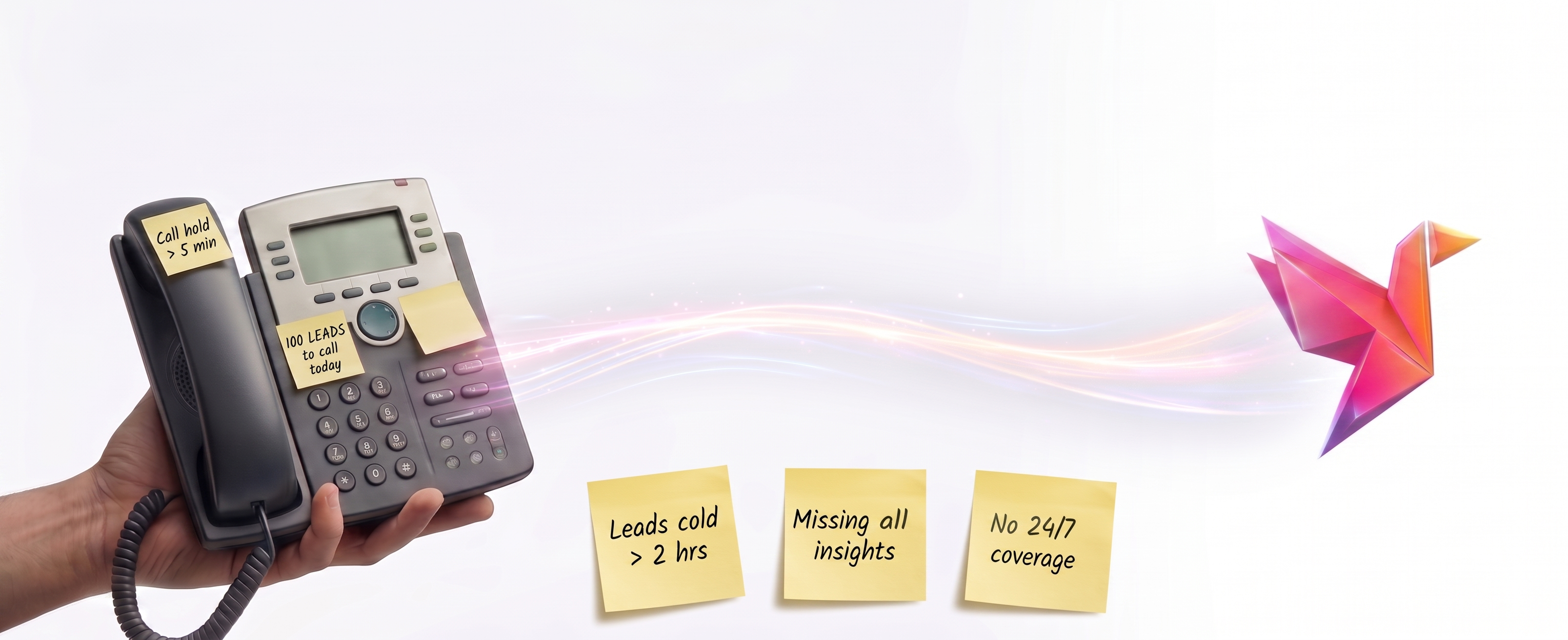 Thinkrr handles missed calls, cold leads, insights, and coverage