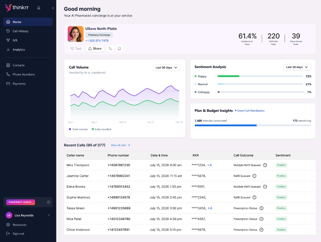 Dedicated pharmacy concierge homepage with live KPIs